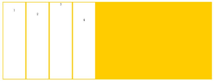 stretch（默认值）