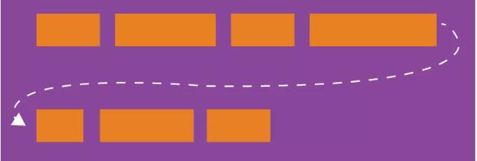 一条轴线排不下