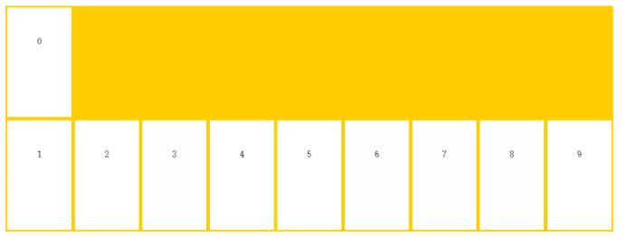 换行，第一行在下